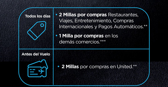 Unidos, para llevarte a descubrir el mundo